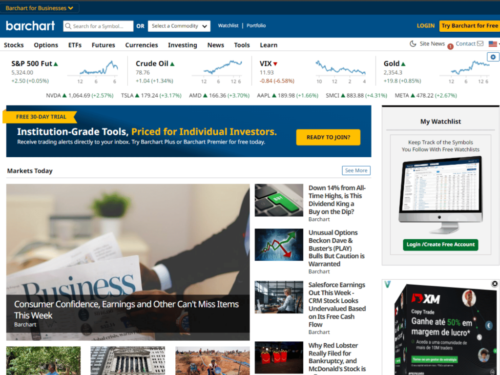 Review barchart.com website and blog guest posts, collaboration, backlink exchanges and outreach opportunities