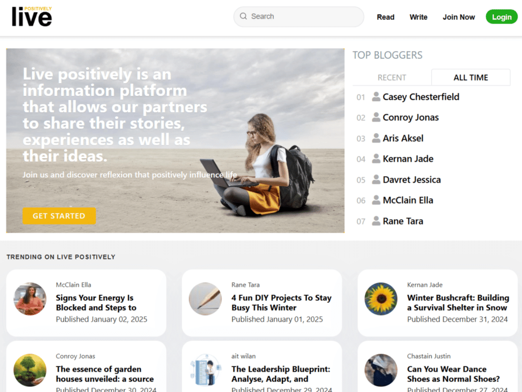 Review livepositively.com domain collaboration opportunities, guest posts, backlink exchanges and marketing outreach options