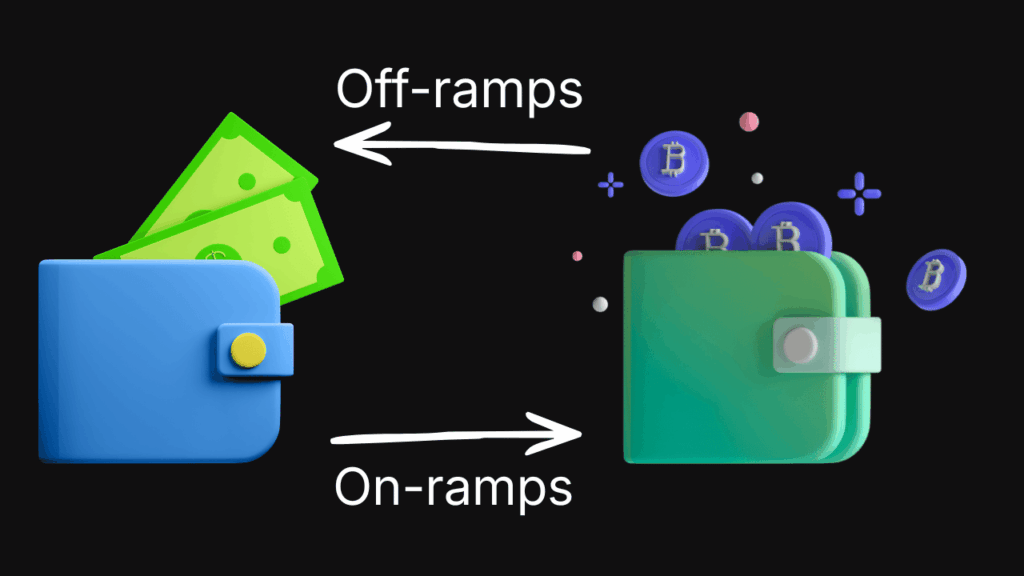 The Hidden Plumbing of Crypto Payments How OnOff-Ramps Power Real Business Transactions
